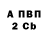 МЕТАДОН VHQ Polina Suhanova